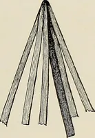 An illustration from De inlandsche kunstnijverheid in Nederlandsch Indië (1912)