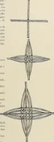 An illustration from De inlandsche kunstnijverheid in Nederlandsch Indië (1912)