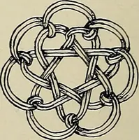 An illustration from De inlandsche kunstnijverheid in Nederlandsch Indië (1912)