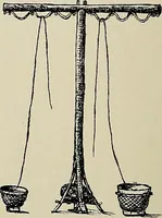 An illustration from De inlandsche kunstnijverheid in Nederlandsch Indië (1912)
