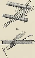 An illustration from De inlandsche kunstnijverheid in Nederlandsch Indië (1912)