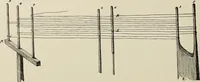 An illustration from De inlandsche kunstnijverheid in Nederlandsch Indië (1912)