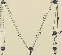 An illustration from De inlandsche kunstnijverheid in Nederlandsch Indië (1912)