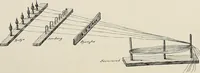 An illustration from De inlandsche kunstnijverheid in Nederlandsch Indië (1912)