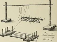 An illustration from De inlandsche kunstnijverheid in Nederlandsch Indië (1912)