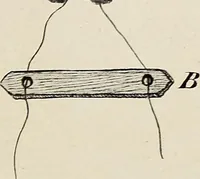 An illustration from De inlandsche kunstnijverheid in Nederlandsch Indië (1912)