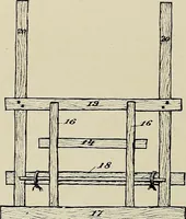 An illustration from De inlandsche kunstnijverheid in Nederlandsch Indië (1912)