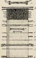 An illustration from De inlandsche kunstnijverheid in Nederlandsch Indië (1912)