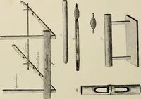 An illustration from De inlandsche kunstnijverheid in Nederlandsch Indië (1912)