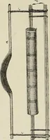 An illustration from De inlandsche kunstnijverheid in Nederlandsch Indië (1912)