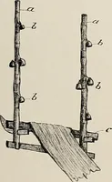 An illustration from De inlandsche kunstnijverheid in Nederlandsch Indië (1912)