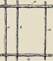 An illustration from De inlandsche kunstnijverheid in Nederlandsch Indië (1912)