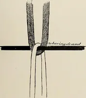 An illustration from De inlandsche kunstnijverheid in Nederlandsch Indië (1912)