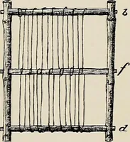 An illustration from De inlandsche kunstnijverheid in Nederlandsch Indië (1912)