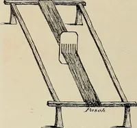 An illustration from De inlandsche kunstnijverheid in Nederlandsch Indië (1912)
