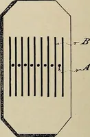 An illustration from De inlandsche kunstnijverheid in Nederlandsch Indië (1912)