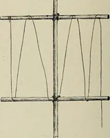 An illustration from De inlandsche kunstnijverheid in Nederlandsch Indië (1912)