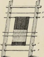 An illustration from De inlandsche kunstnijverheid in Nederlandsch Indië (1912)