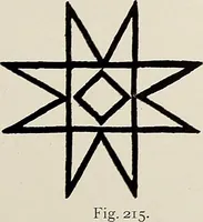 An illustration from De inlandsche kunstnijverheid in Nederlandsch Indië (1912)
