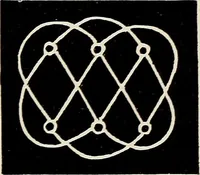 An illustration from De inlandsche kunstnijverheid in Nederlandsch Indië (1912)