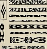 An illustration from De inlandsche kunstnijverheid in Nederlandsch Indië (1912)