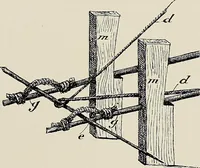 An illustration from De inlandsche kunstnijverheid in Nederlandsch Indië (1912)