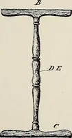 An illustration from De inlandsche kunstnijverheid in Nederlandsch Indië (1912)