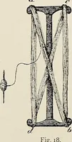 An illustration from De inlandsche kunstnijverheid in Nederlandsch Indië (1912)