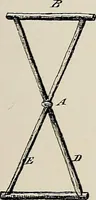 An illustration from De inlandsche kunstnijverheid in Nederlandsch Indië (1912)