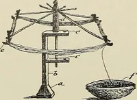 An illustration from De inlandsche kunstnijverheid in Nederlandsch Indië (1912)