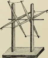 An illustration from De inlandsche kunstnijverheid in Nederlandsch Indië (1912)