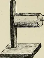 An illustration from De inlandsche kunstnijverheid in Nederlandsch Indië (1912)