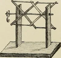 An illustration from De inlandsche kunstnijverheid in Nederlandsch Indië (1912)