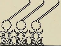 An illustration from De inlandsche kunstnijverheid in Nederlandsch Indië (1912)