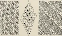 An illustration from De inlandsche kunstnijverheid in Nederlandsch Indië (1912)