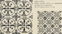 An illustration from De inlandsche kunstnijverheid in Nederlandsch Indië (1912)