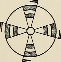 An illustration from De inlandsche kunstnijverheid in Nederlandsch Indië (1912)
