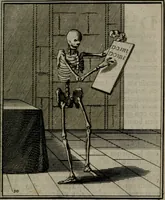 An illustration from De kapelle der dooden, of, De algemeene doodenspiegel : in welken all menschen, van wat staat of rang zy zyn mogen, zich tot hun nut konnen beschouwen : om indagtig ti zyn het memento mori, gedenkt te sterven ... (1737)