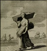 An illustration from De kapelle der dooden, of, De algemeene doodenspiegel : in welken all menschen, van wat staat of rang zy zyn mogen, zich tot hun nut konnen beschouwen : om indagtig ti zyn het memento mori, gedenkt te sterven ... (1737)