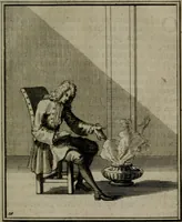 An illustration from De kapelle der dooden, of, De algemeene doodenspiegel : in welken all menschen, van wat staat of rang zy zyn mogen, zich tot hun nut konnen beschouwen : om indagtig ti zyn het memento mori, gedenkt te sterven ... (1737)