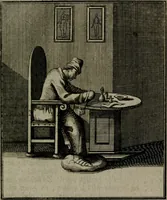An illustration from De kapelle der dooden, of, De algemeene doodenspiegel : in welken all menschen, van wat staat of rang zy zyn mogen, zich tot hun nut konnen beschouwen : om indagtig ti zyn het memento mori, gedenkt te sterven ... (1737)