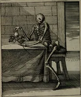 An illustration from De kapelle der dooden, of, De algemeene doodenspiegel : in welken all menschen, van wat staat of rang zy zyn mogen, zich tot hun nut konnen beschouwen : om indagtig ti zyn het memento mori, gedenkt te sterven ... (1737)