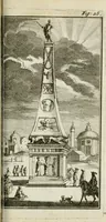 An illustration from De konincklycke triumphe : vertoonende alle de eerpoorten, met desselfs besondere sinne-beelden, en hare beschryvinge, ten getale van in de 60, opgerecht in s' Gravenhage 1691 ter eere van Willem de III koningh van Groot Brittanjen (1691)