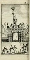 An illustration from De konincklycke triumphe : vertoonende alle de eerpoorten, met desselfs besondere sinne-beelden, en hare beschryvinge, ten getale van in de 60, opgerecht in s' Gravenhage 1691 ter eere van Willem de III koningh van Groot Brittanjen (1691)