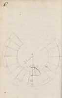 An illustration from De la gnomonique, ou, La Manière de faire des cadrans (1690)
