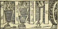 An illustration from De la pirotechnia : Libri X. doue ampiamente si tratta non solo di ogni sorte & diuersita di miniere, ma anchora quanto si ricerca intorno à la prattica di quelle cose di quel che si appartiene à l'arte de la fusione ouer gitto de metalli come d'ogni altra cosa simile à questa (1540)