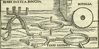 An illustration from De la pirotechnia : Libri X. doue ampiamente si tratta non solo di ogni sorte & diuersita di miniere, ma anchora quanto si ricerca intorno à la prattica di quelle cose di quel che si appartiene à l'arte de la fusione ouer gitto de metalli come d'ogni altra cosa simile à questa (1540)