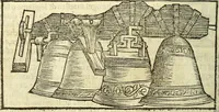 An illustration from De la pirotechnia : Libri X. doue ampiamente si tratta non solo di ogni sorte & diuersita di miniere, ma anchora quanto si ricerca intorno à la prattica di quelle cose di quel che si appartiene à l'arte de la fusione ouer gitto de metalli come d'ogni altra cosa simile à questa (1540)