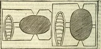 An illustration from De la pirotechnia : Libri X. doue ampiamente si tratta non solo di ogni sorte & diuersita di miniere, ma anchora quanto si ricerca intorno à la prattica di quelle cose di quel che si appartiene à l'arte de la fusione ouer gitto de metalli come d'ogni altra cosa simile à questa (1540)