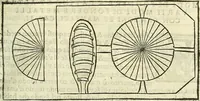 An illustration from De la pirotechnia : Libri X. doue ampiamente si tratta non solo di ogni sorte & diuersita di miniere, ma anchora quanto si ricerca intorno à la prattica di quelle cose di quel che si appartiene à l'arte de la fusione ouer gitto de metalli come d'ogni altra cosa simile à questa (1540)